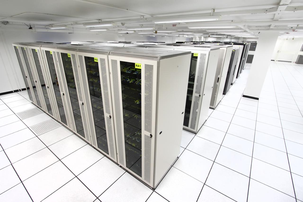 Server room & racks